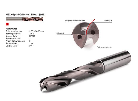 Solid carbide drilling