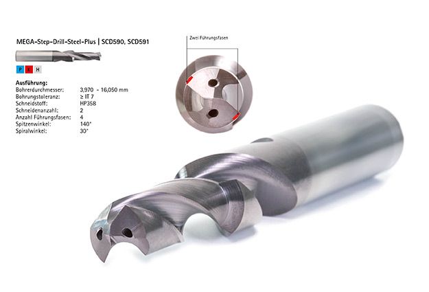 Step drilling